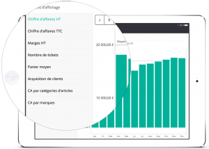 Le logiciel d'encaissement calcule automatiquement les chiffres clés de votre commerce.