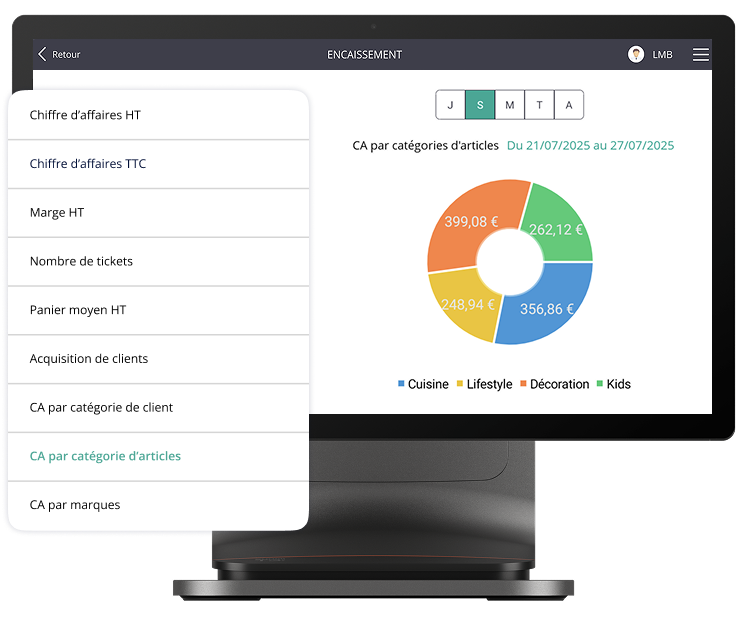 Statistiques pour la gestion de sa boutique